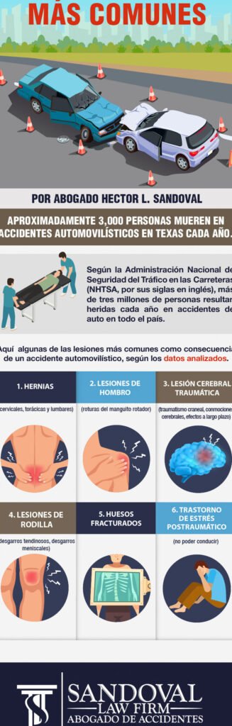 accidentes viales tipos de danos frecuentes y como reaccionar