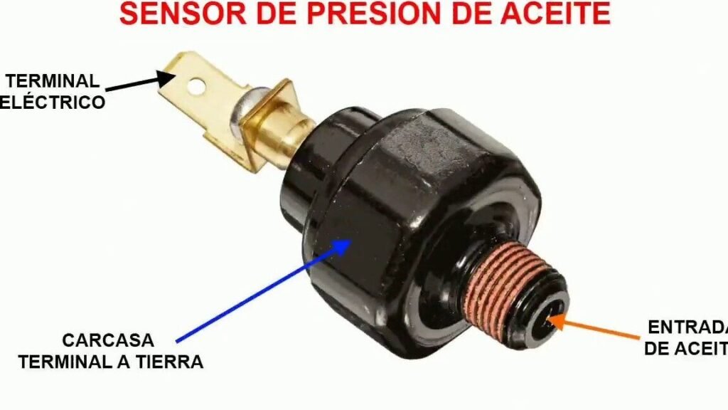 Aceite a Raya: La Misión del Sensor de Presión 1 aceite a raya la mision del sensor de presion