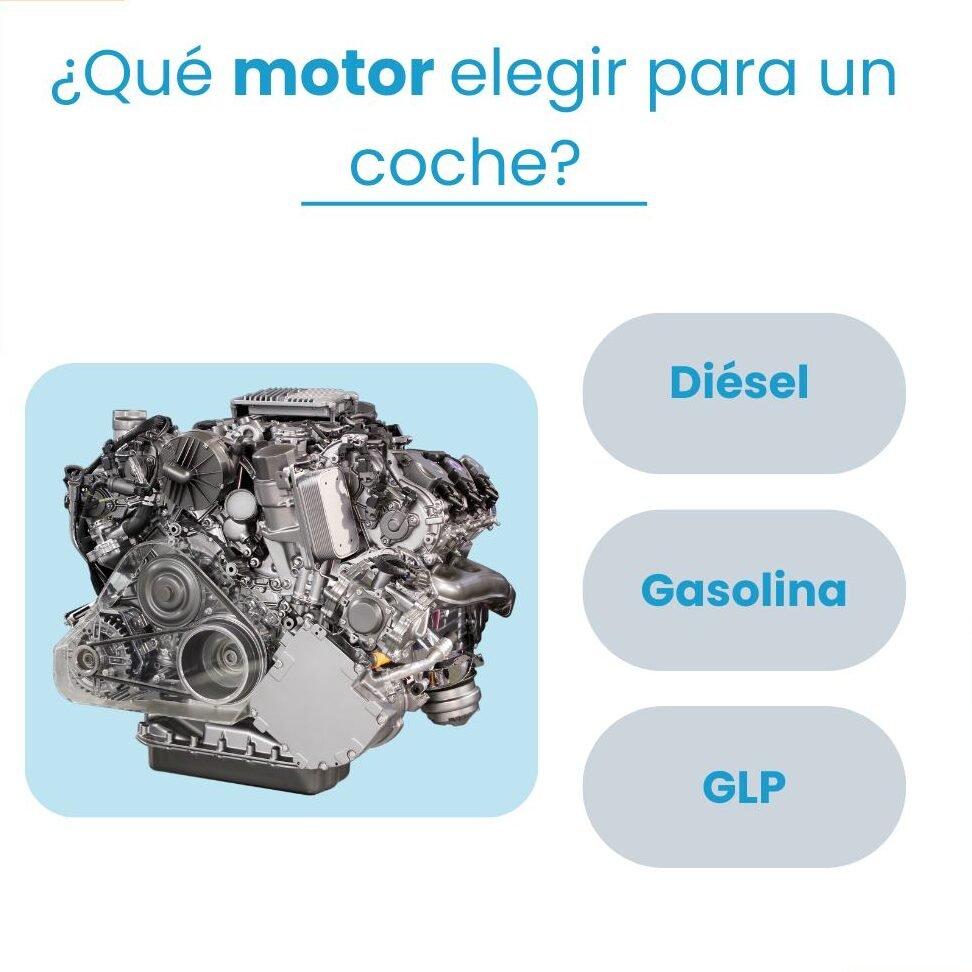 Antes de Elegir el Motor: Lo Que Todo Conductor Debe Saber 1 antes de elegir el motor lo que todo conductor debe saber