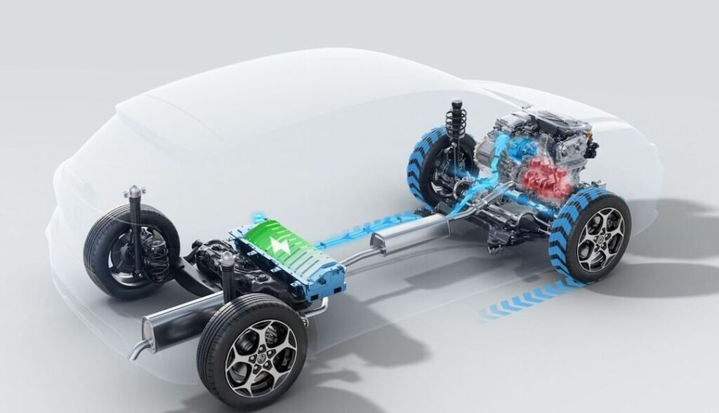 Coche híbrido: ¿Cómo funciona esta tecnología revolucionaria? 1 coche hibrido como funciona esta tecnologia revolucionaria
