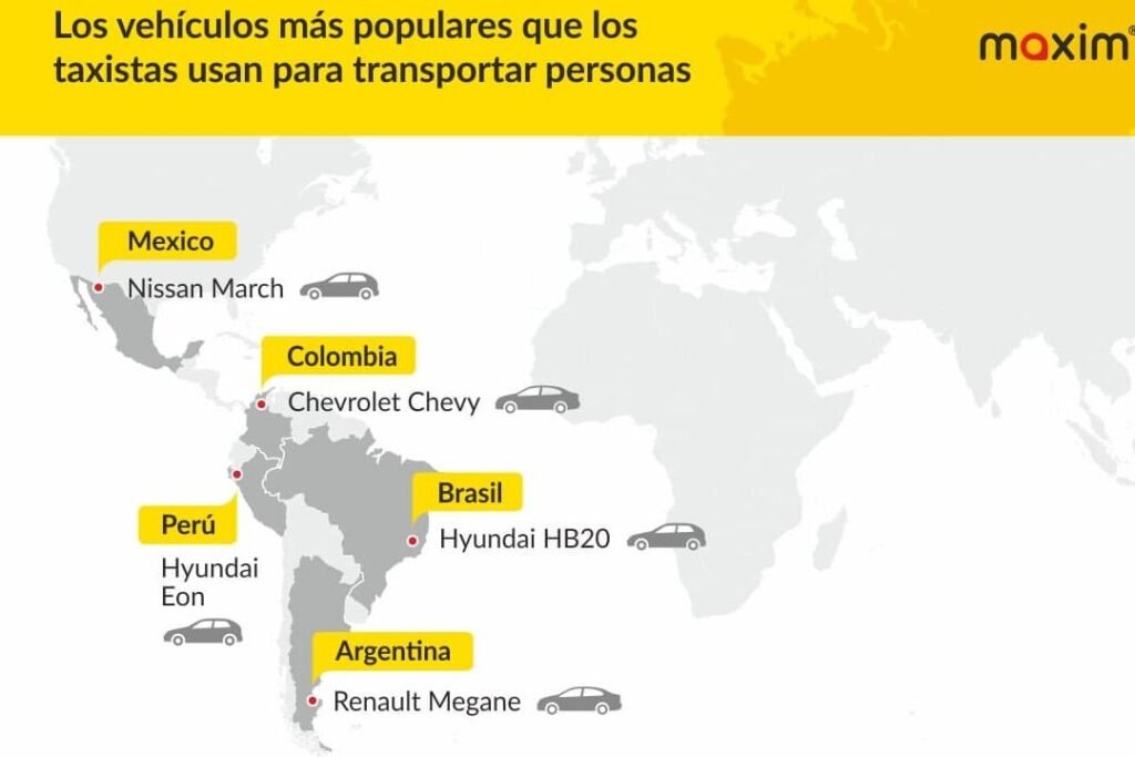 Colombianos en marcha: ¿Cuál es el transporte favorito? 1 colombianos en marcha cual es el transporte favorito