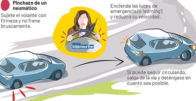Cómo Mantener el Control del Vehículo: Situaciones Críticas 1 como mantener el control del vehiculo situaciones criticas