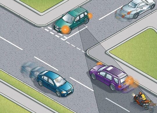 Conducción en Carretera: Identificando y Evitando Peligros 1 conduccion en carretera identificando y evitando peligros