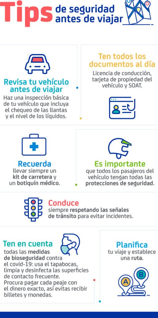 Consejos al Viajar con Parrillero: Seguridad Ante Todo 1 consejos al viajar con parrillero seguridad ante todo