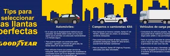 Consejos Para Elegir Llantas de Camión: Seguridad y Rendimiento 1 consejos para elegir llantas de camion seguridad y rendimiento