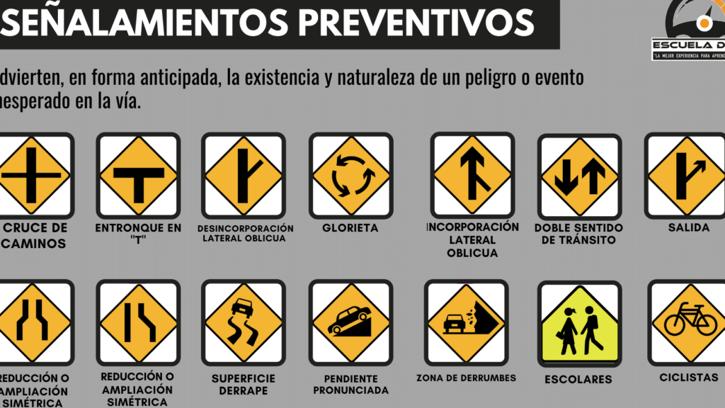 domina las senales de transito para conducir con confianza