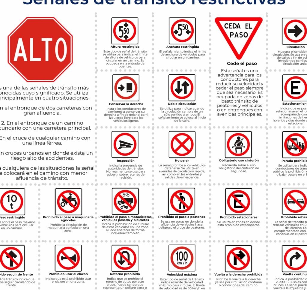 dominando las senales de transito una guia esencial
