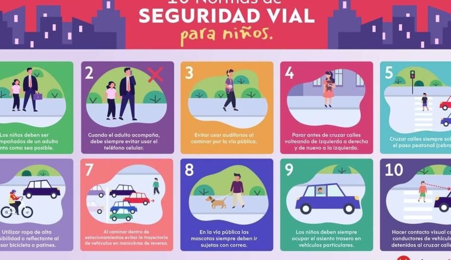 Enseñar a los niños sobre normas de tránsito: ¡un paso vital para su seguridad! 1 ensenar a los ninos sobre normas de transito un paso vital para su seguridad