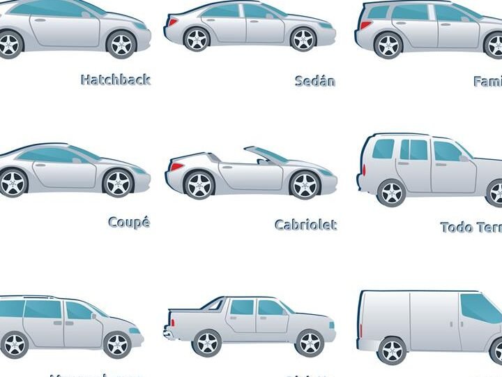Explorando Segmentos: Una Guía Para Conocer Mejor el Automóvil 1 explorando segmentos una guia para conocer mejor el automovil