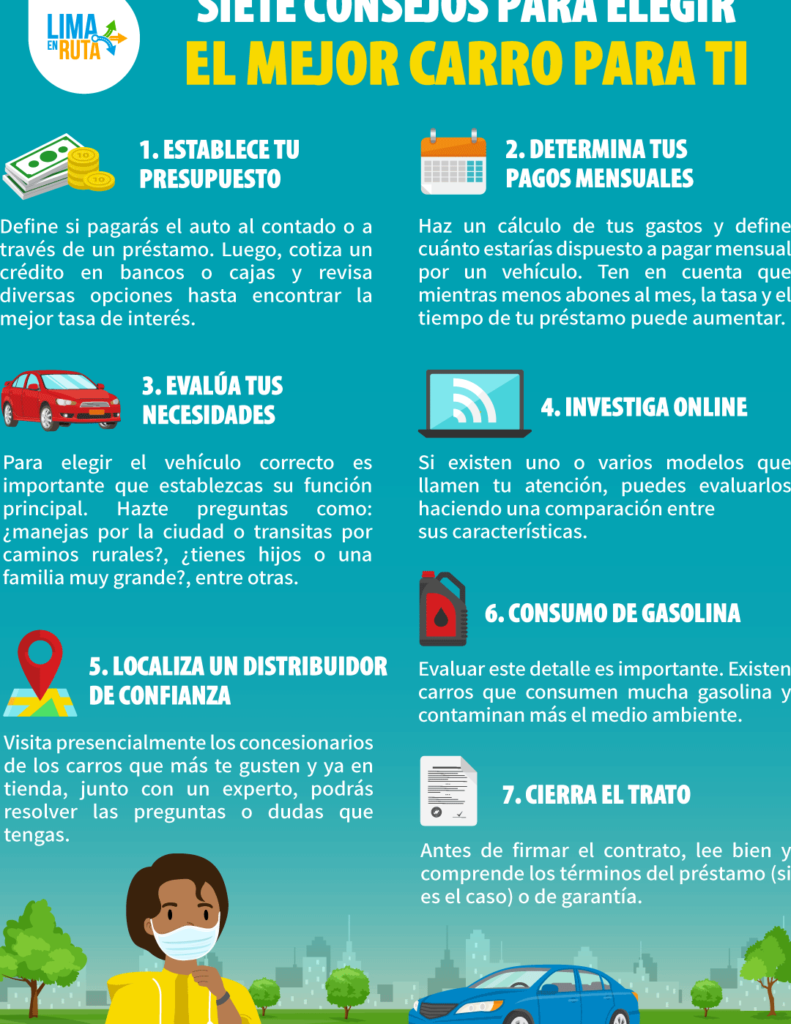 Guía para Comprar Tu Primer Carro Nuevo 1 guia para comprar tu primer carro nuevo