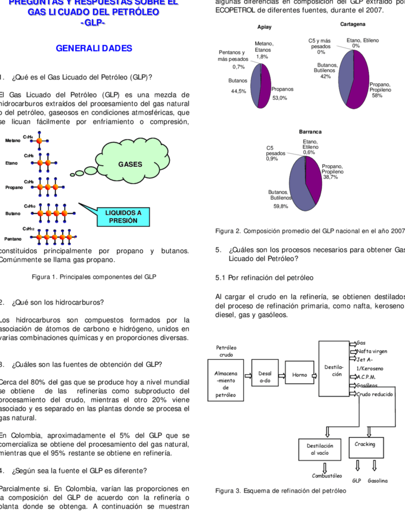 Guía Práctica sobre Gas Natural Vehicular: Preguntas y Respuestas 1 guia practica sobre gas natural vehicular preguntas y respuestas
