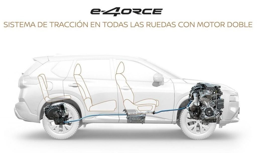 innovacion en traccion sistema e 4orce de nissan a prueba
