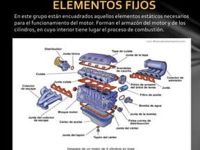 Interior del Motor: Conociendo Sus Partes Fijas 1 interior del motor conociendo sus partes fijas