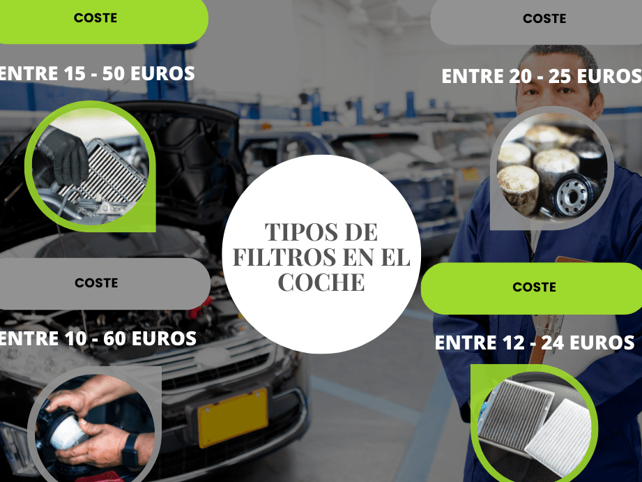 la importancia de los filtros en tu vehiculo