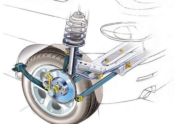 La Suspension McPherson: Tecnología y Ventajas 1 la suspension mcpherson tecnologia y ventajas