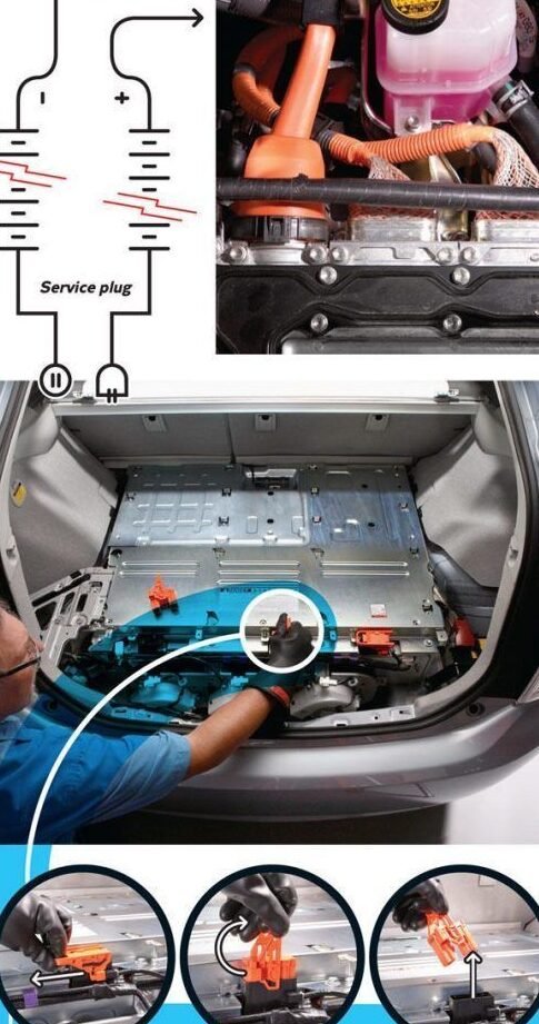 Mantenimiento de Autos Híbridos Eléctricos: Guía Básica 1 mantenimiento de autos hibridos electricos guia basica