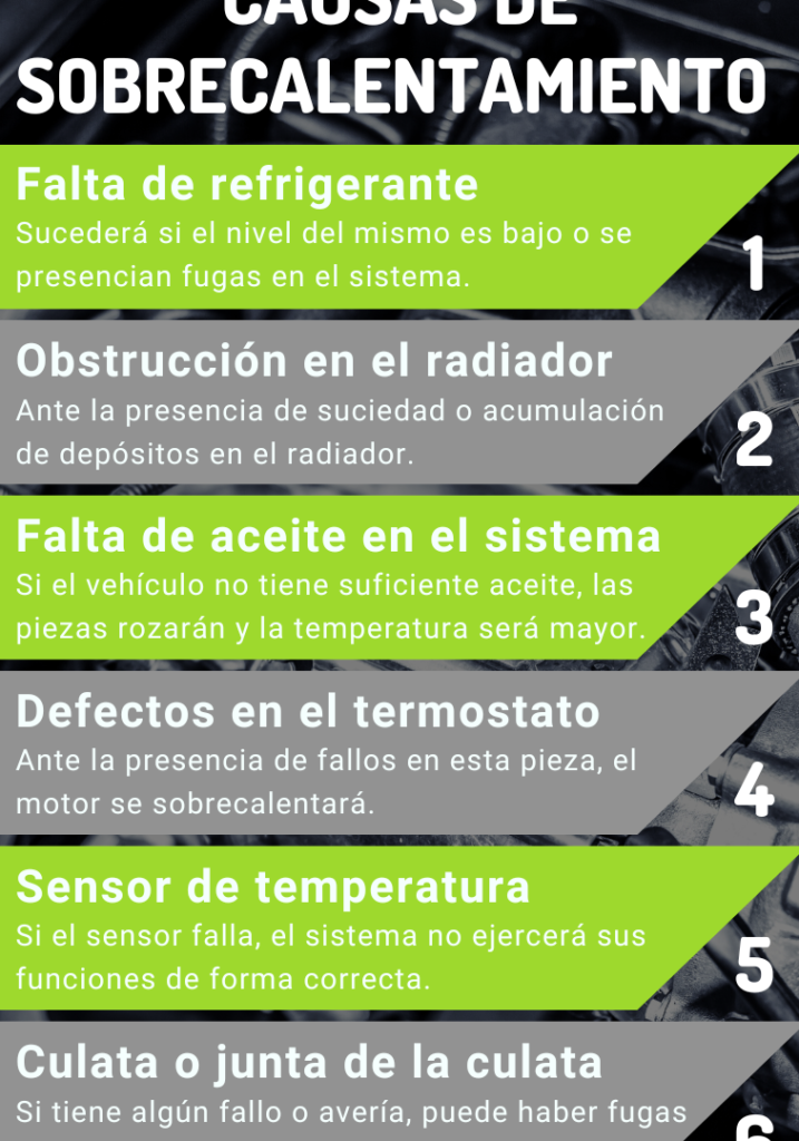 motor recalentado razones comunes y soluciones