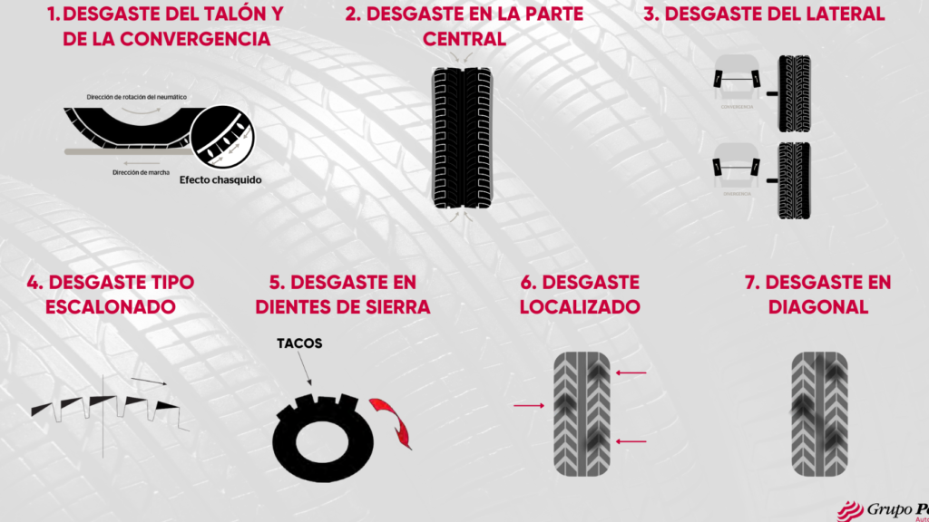 neumaticos desmitificados tipos segun estructura y uso