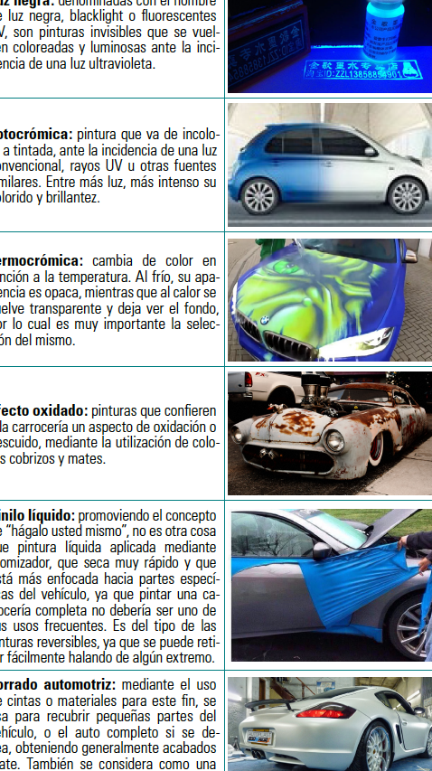 Pintura Automotriz: Tipos y Tendencias para Tu Vehículo 1 pintura automotriz tipos y tendencias para tu vehiculo