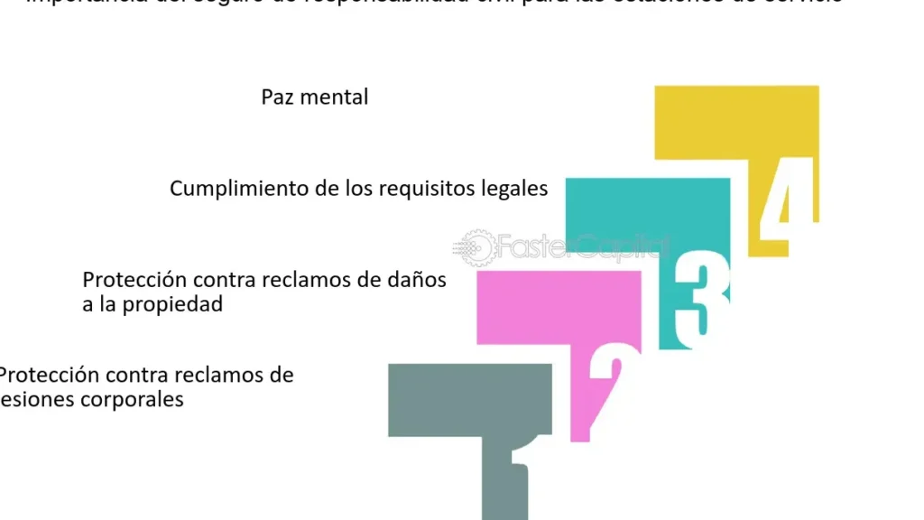Responsabilidad civil en seguros de autos: Protección legal esencial 1 responsabilidad civil en seguros de autos proteccion legal esencial