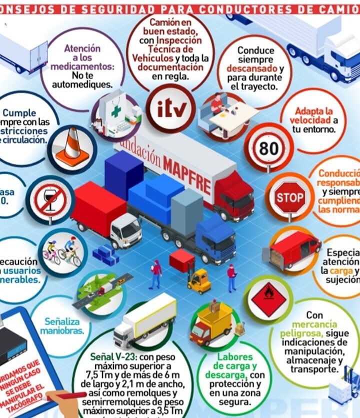 Seguridad al Conducir Cerca de un Tractocamión: Consejos Claves 1 seguridad al conducir cerca de un tractocamion consejos claves