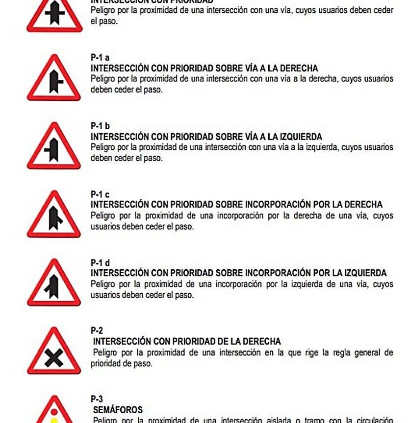 senales de trafico cruciales que deberias recordar