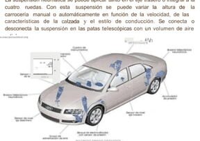 Suspensión Neumática en Autos Livianos: Una Guía Completa 1 suspension neumatica en autos livianos una guia completa
