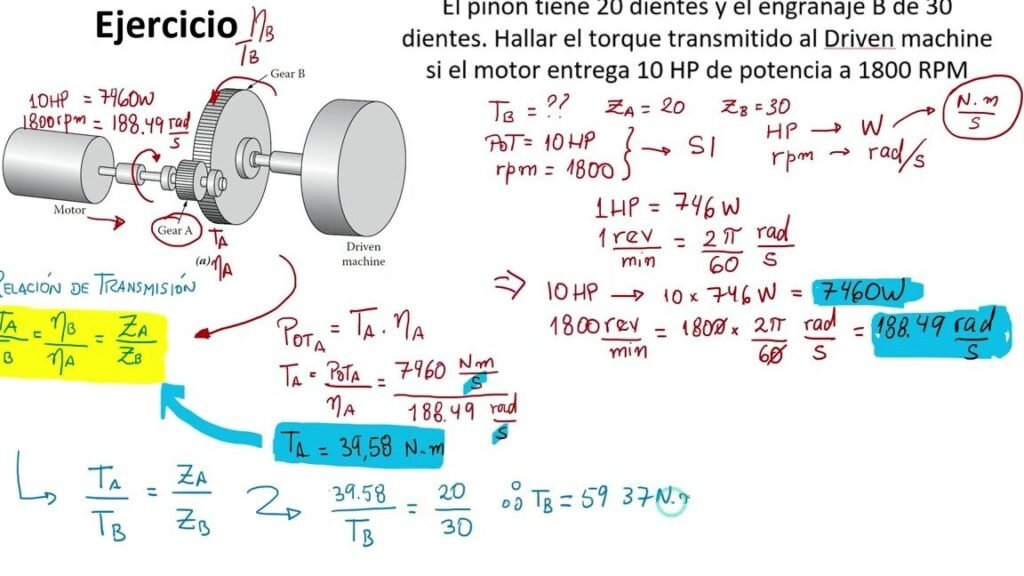 Transmisión de Potencia: Descifrando los Secretos Parte I 1 transmision de potencia descifrando los secretos parte i
