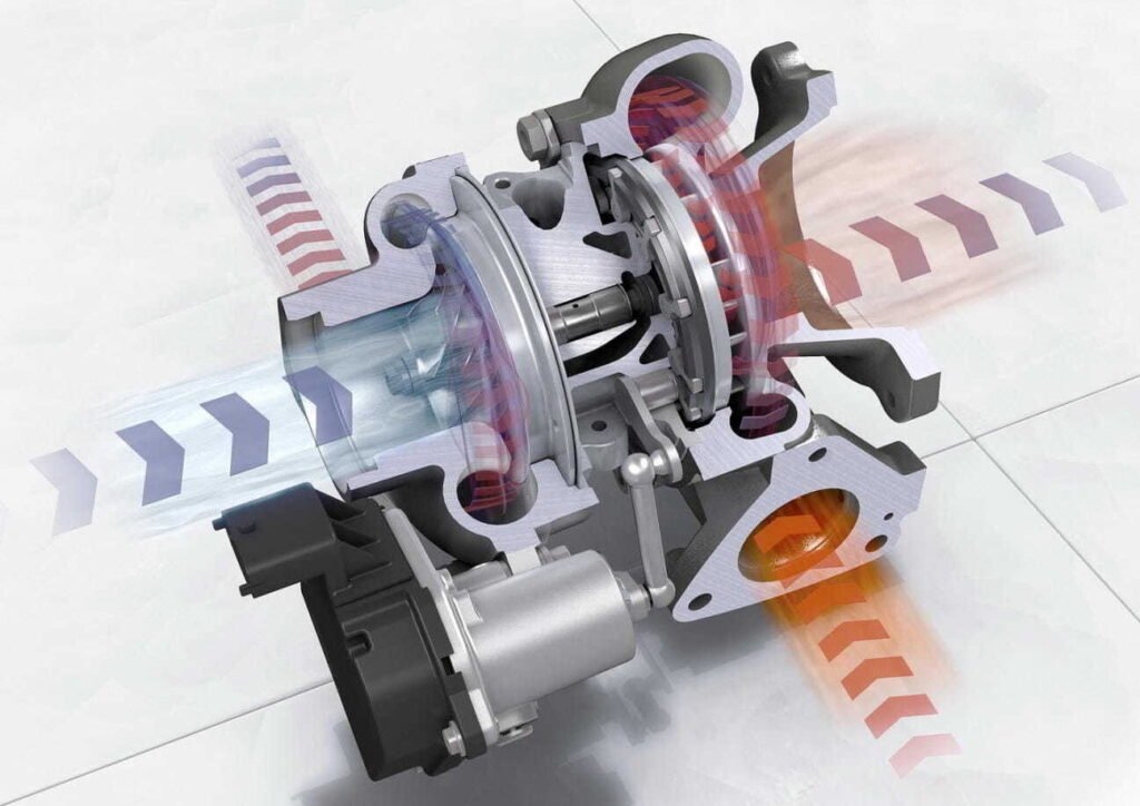 turbos de geometria variable revolucionando el rendimiento