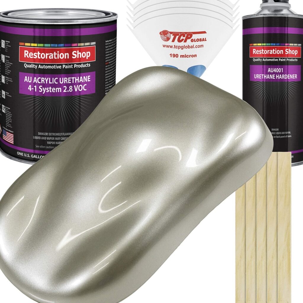 Uretano, Metálicas, Acrílicas: Escogiendo la Pintura Perfecta 1 uretano metalicas acrilicas escogiendo la pintura perfecta